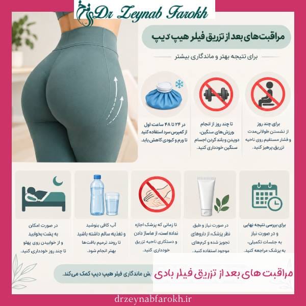 مراقبت های بعد از فیلر بادی